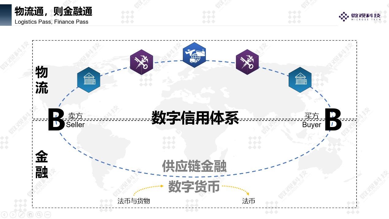 北京通融通信息技术有限公司 支付牌照_和融通支付_支付宝里有融通基金管理有限公司吗