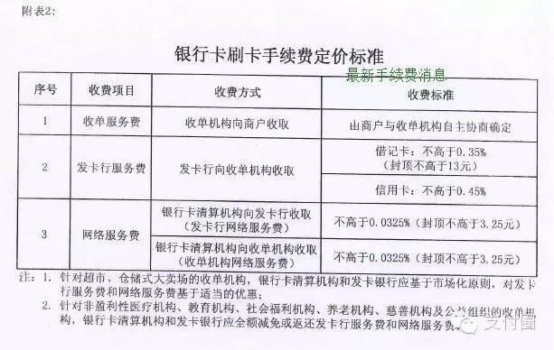 会员宝手机pos机_会员宝pos机使用教程_和融通会员宝pos机怎么样