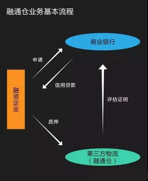 和融通支付**_北京和融通支付牌照_和融通支付贷款