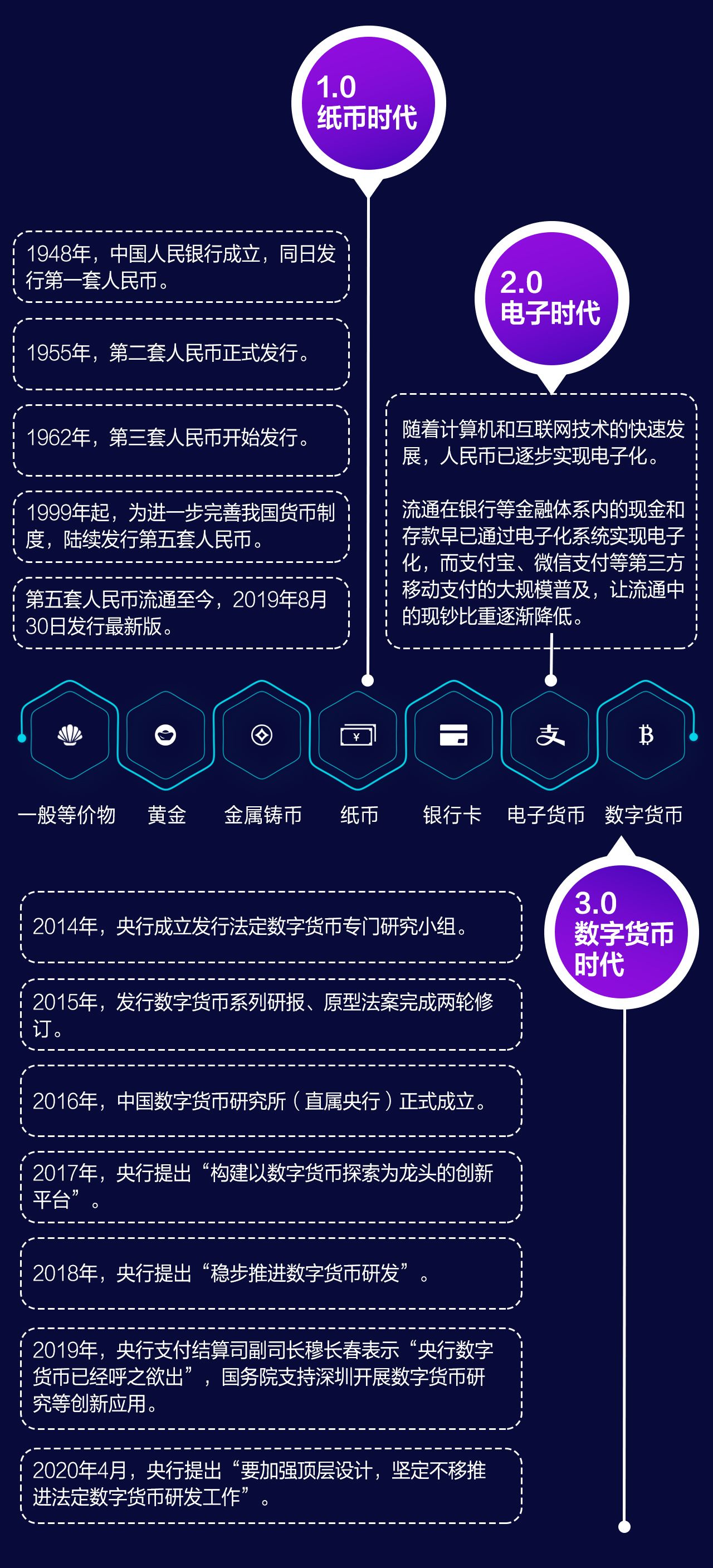 和融通支付牌照_海科融通运营平台_和融通支付数据运营