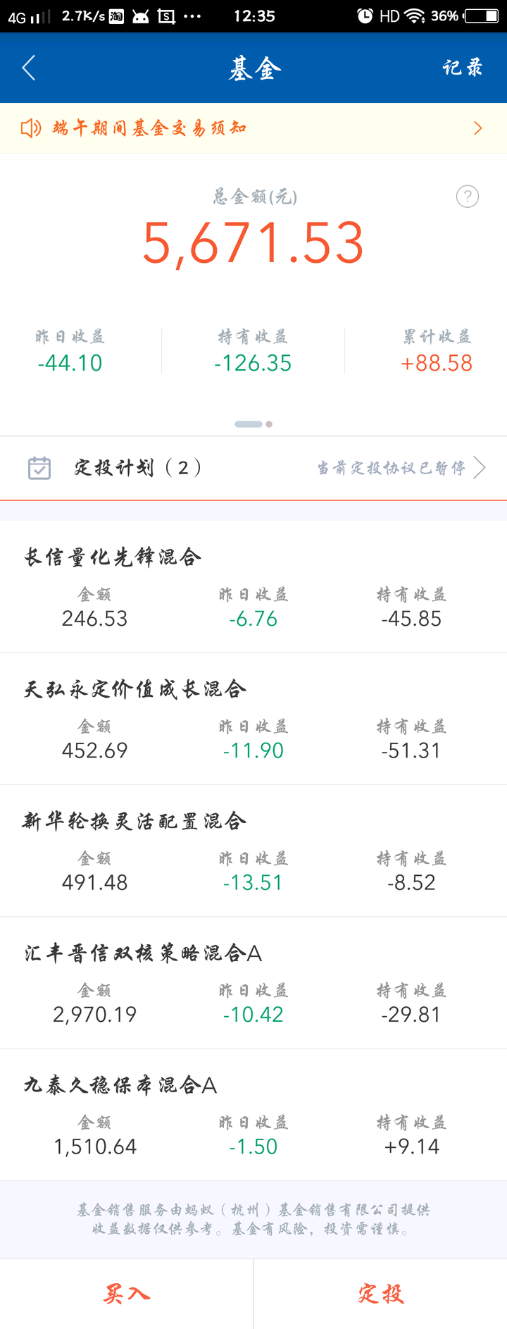 融通易支付货币和天弘基金 天弘余额宝缩水1905亿元 新接入货基规模增速放缓