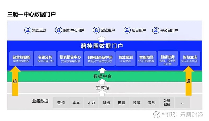和融通支付 支付牌照吗_北京通融通信息技术有限公司 支付牌照_海科融通支付牌照续展