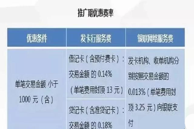 和融通支付商户管理_海科融通支付公司湖南分公司_成都和融通支付