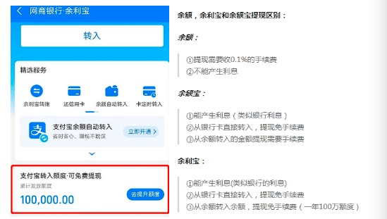 中欧滚钱宝货币a和融通支付货币 马化腾挑战马云，微信版“余额宝”来了！再也不用担心红包没处放了……