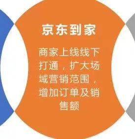 海科融通大pos微掌铺_商业银行pos代e融通是什么意思_和融通的pos费率