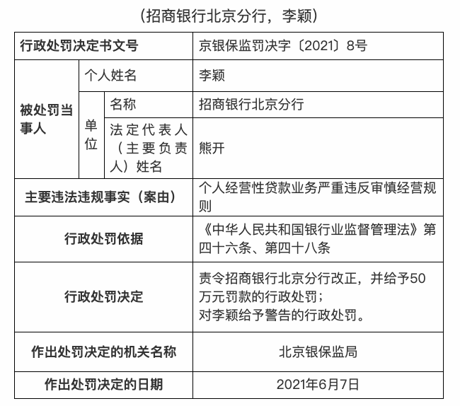 和融通科技支付有限公司 海科融通近3年违法遭罚8次 年内收央行第三张罚单