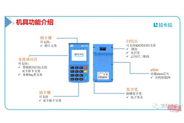 海科融通优选付和消费（海科融通优选付和抵扣消费）