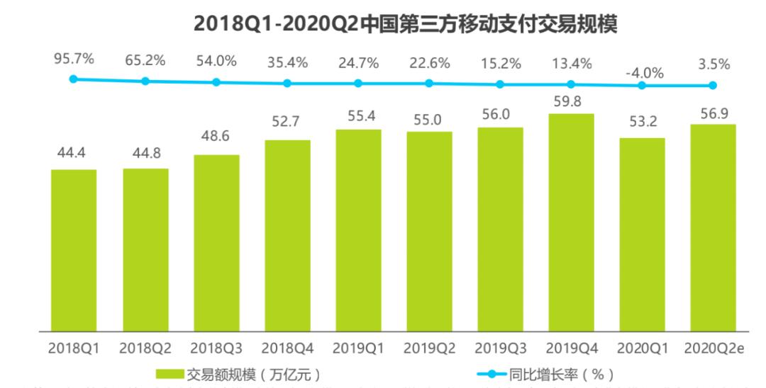 海科融通支付公司湖南分公司_海科融通店掌柜和支付通_支付通微掌柜***