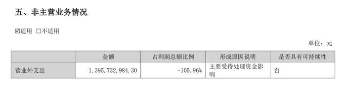 融通动力先锋估值_海科融通支付牌照续展_和融通支付估值