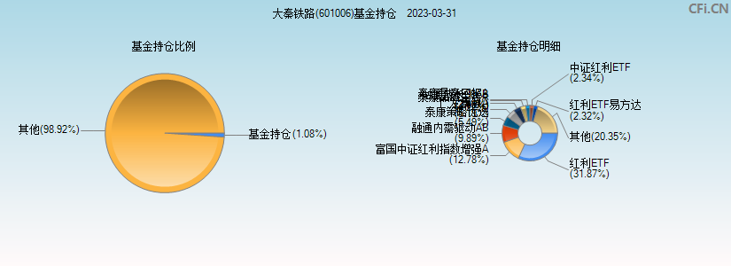 和融通支付_和融通支付旗下_海科融通支付牌照