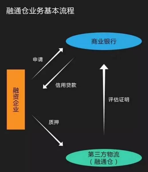 北京富基融通科技有限_北京和融通支付有限公司是干啥的_北京新浪支付科技有限公司电话