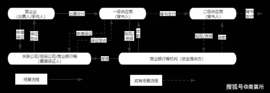 北京富基融通科技有限_北京新浪支付科技有限公司电话_北京和融通支付有限公司是干啥的