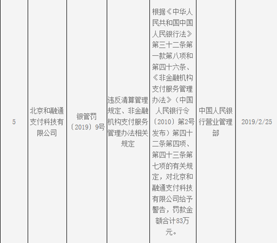 和融通支付牌照_和融通有央行支付牌照_融付通支付牌照