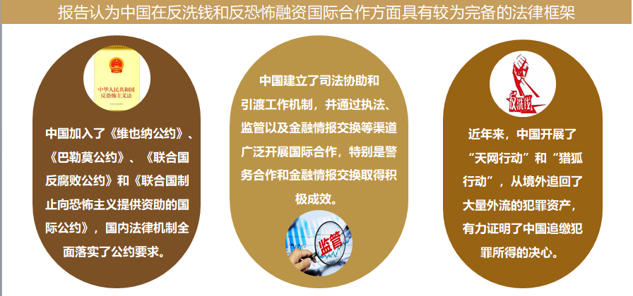 和融通支付运维 互联网 金融从业机构反洗钱和反恐怖融资管理办法发布