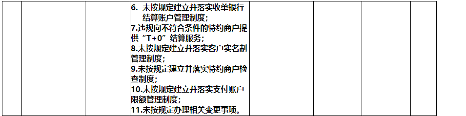 北京和融通支付_融通易支付货币可靠吗_北京融通掌柜理财安全吗