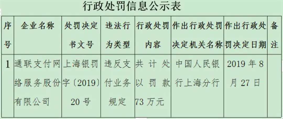 融通易支付货币可靠吗_北京和融通支付_北京融通掌柜理财安全吗