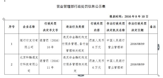 北京融通掌柜理财安全吗_融通易支付货币可靠吗_北京和融通支付