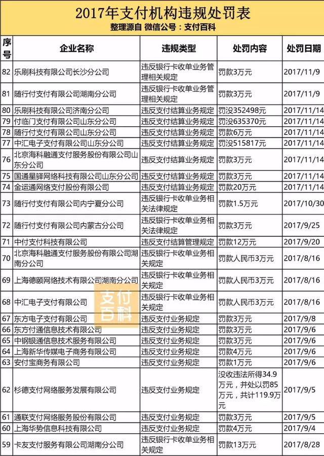 海科融通与付临门_海科融通和通易付_海科融通和随行付pos机哪个好