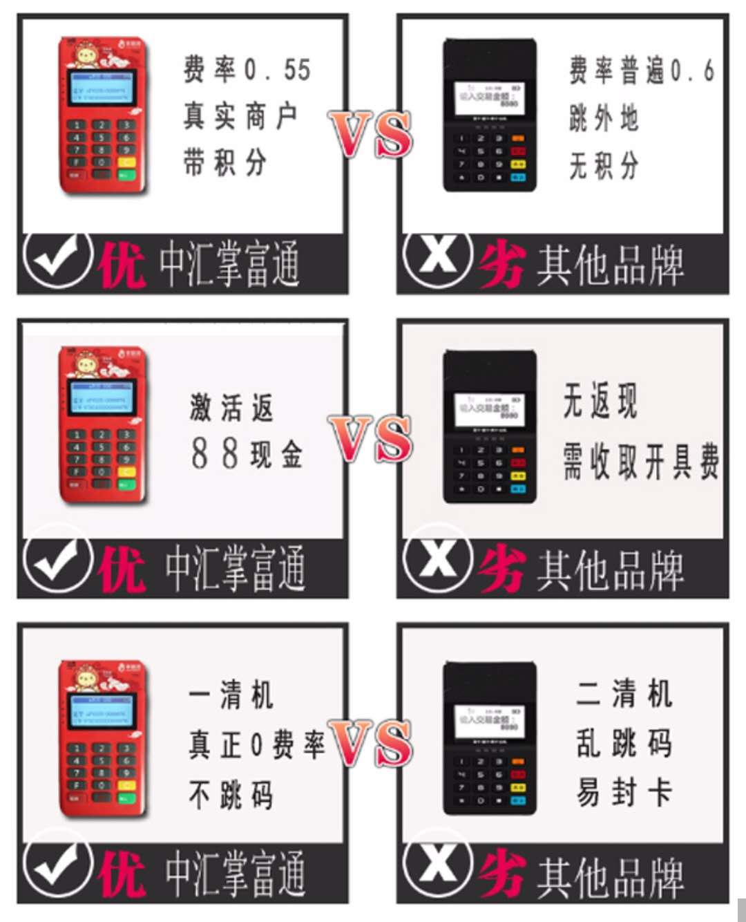 和融通pos机全部落地吗_落地商户pos机_2016海科融通pos机