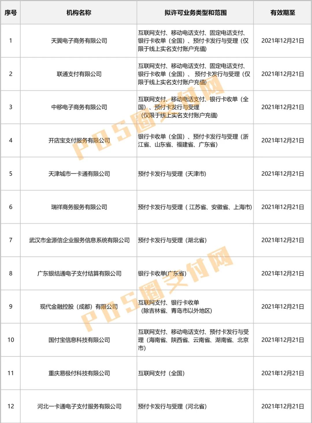 随行付pos机怎么用_海科融通和随行付pos机哪个好_随行付pos机**安全吗