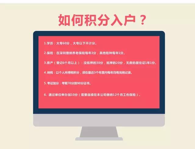 支付宝里面的融通易支付货币_融e购积分兑换_和融通刷支付宝积分