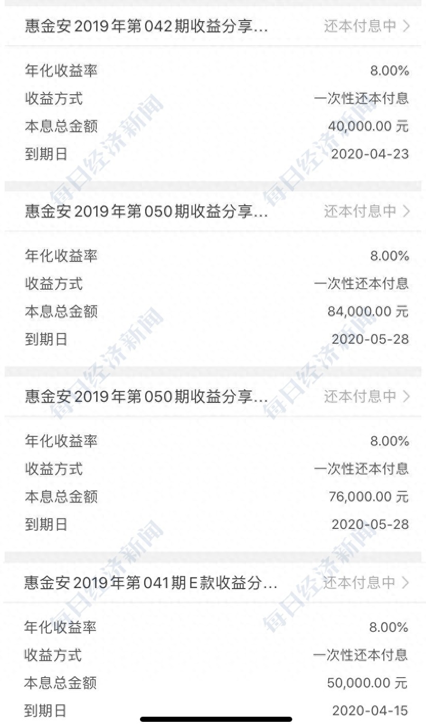 北京和融通会员宝支付牌照 投入25万，回款不足2成！保险“兜底”的产品逾期，谁来兑付？