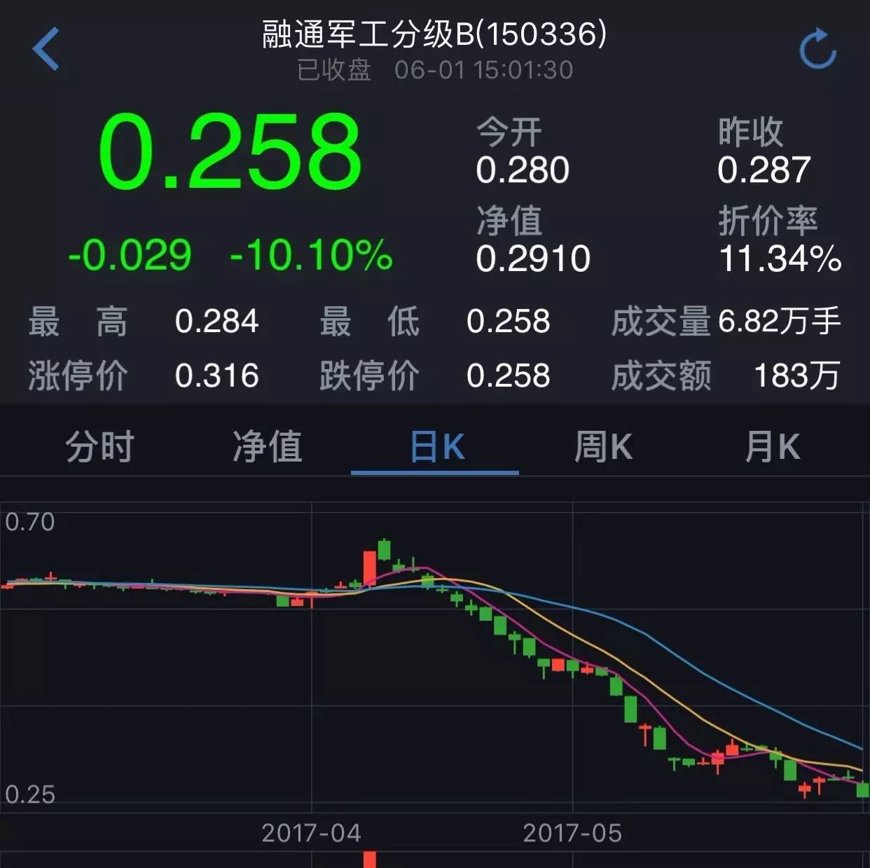 融付通**_和融通支付公司怎么样_融付通下载