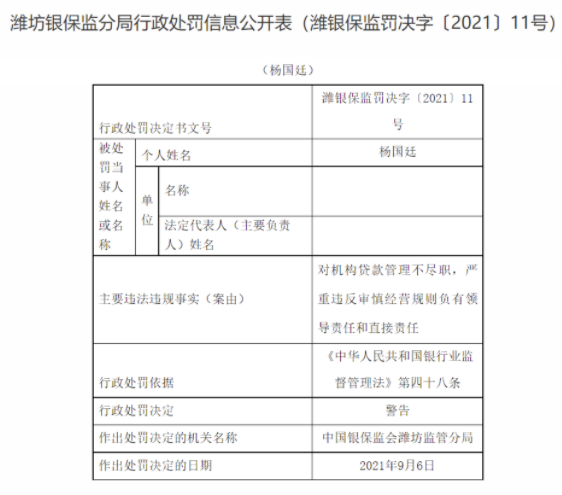 海科融通和包支付 海科融通2019年违法收央行5罚单 共计遭罚没129万