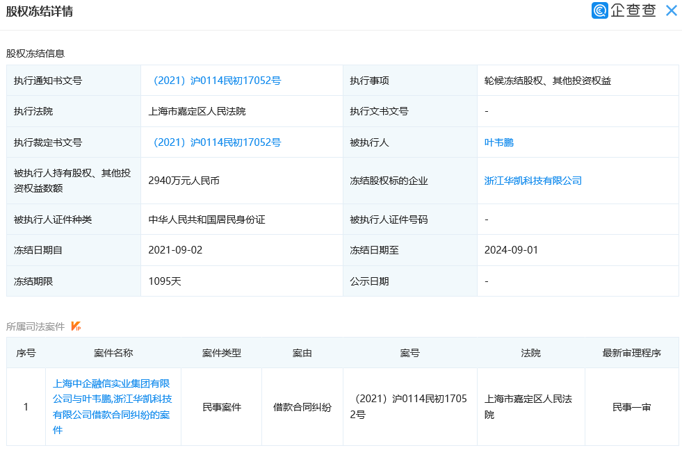 和融通支付的机构代码 转融通业务介绍课件.ppt