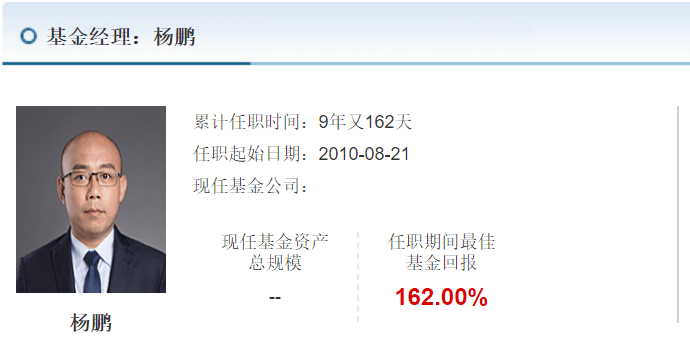 融通基金怎样_融通基金扣钱_支付宝和融通基金