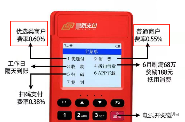 海科融通刷新支付pos机怎么样正规吗「偷涨费率」-