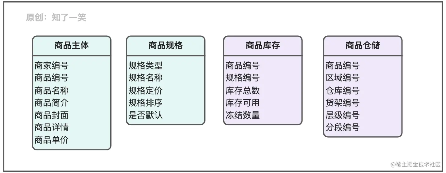 和融通聚合支付_聚合支付和第三方支付_畅捷支付聚合支付解决方案