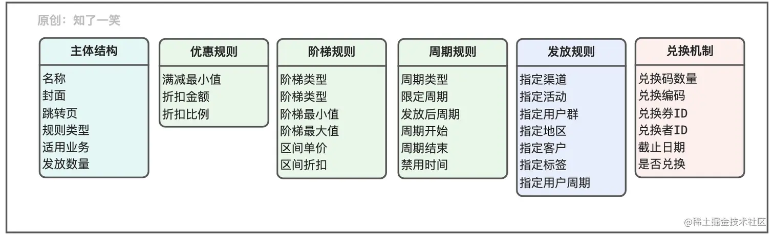 和融通聚合支付_聚合支付和第三方支付_畅捷支付聚合支付解决方案